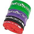 TheFitLife トレーニングチューブ 筋トレチューブ 懸垂チューブ