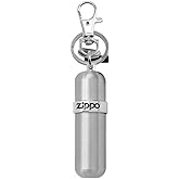 Zippo Fuel Canister