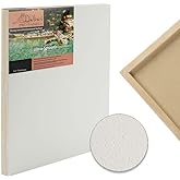 DaVinci Wood Panel - Pro Ultra Smooth Gesso Panels - Silky Smooth Surface for Caseins, Egg Tempera, Trompe L'Oeil, Graphite, 