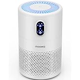 MOOKA Air Purifiers for Home Large Room up to 1076ft², H13 True HEPA Air Filter Cleaner, Odor Eliminator, Remove Smoke Dust P