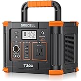 Portable Power Station 300W (Peak 600W), GRECELL 288Wh Solar Generator with 60W USB-C PD Output, 110V Pure Sine Wave AC Outle