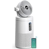 AROEVE Air Purifiers Fan for Home Large Room With 2-In-1 Air Circulator Fan System And Smart WIFI Cover 1980 Sq.Ft Oscillatin