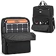 HODRANT Solar Panel Storage Bag Compatible with Jackery SolarSaga 100W 100X 200W, Padded Travel Carrying Case for 2 Battery P