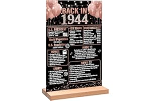 Trgowaul 80th Birthday Anniversary Decorations for Women, Rose Gold Back in 1944 Birthday Poster Acrylic Table Sign with Stan