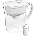 Brita Metro Water Filter Pitcher with SmartLight Filter Change Indicator, BPA-Free, Replaces 1,800 Plastic Water Bottles a Ye