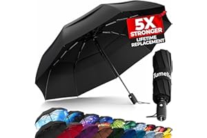 TUMELLA Strongest Windproof Travel Umbrella (Compact, Superior & Beautiful), Small Strong but Light Portable and Automatic Fo