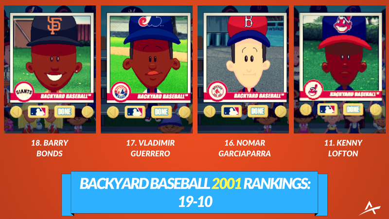 Backyard Baseball 2001 Draftkings Price Guide Part 3 | The Action Network Image