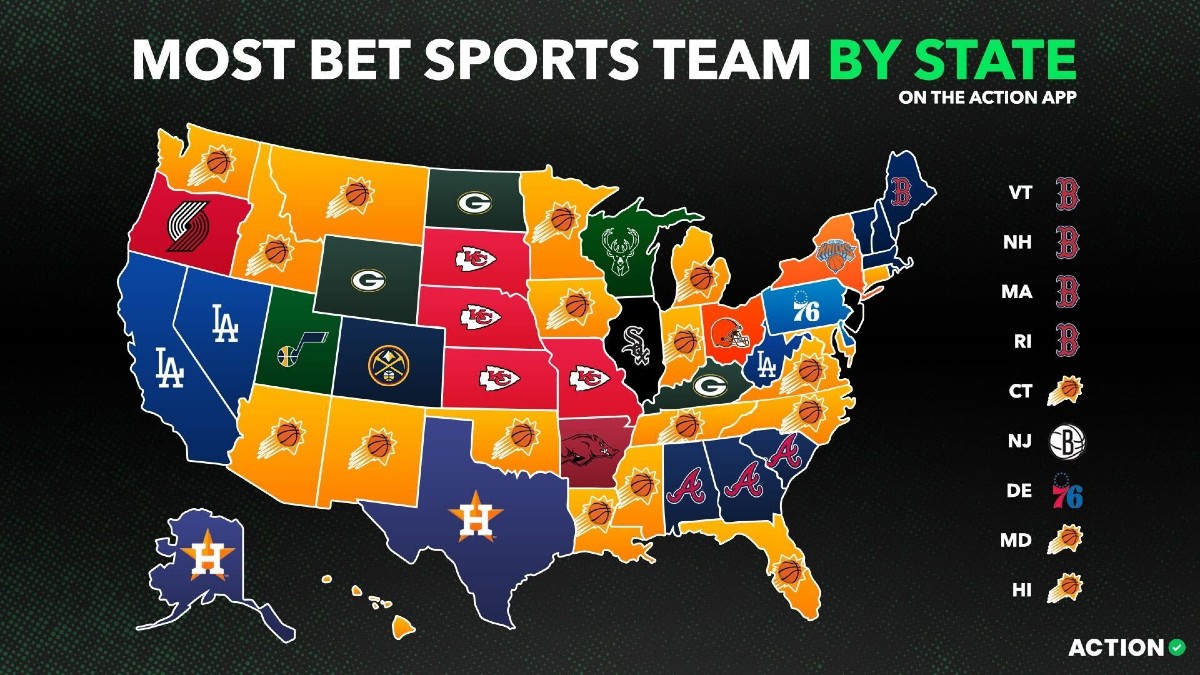 The 2021 Sports Betting Year in Review Image