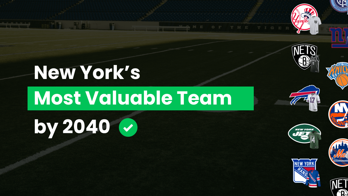 New York's Most Valuable Sports Team by 2040 Image