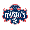 Washington Mystics Logo