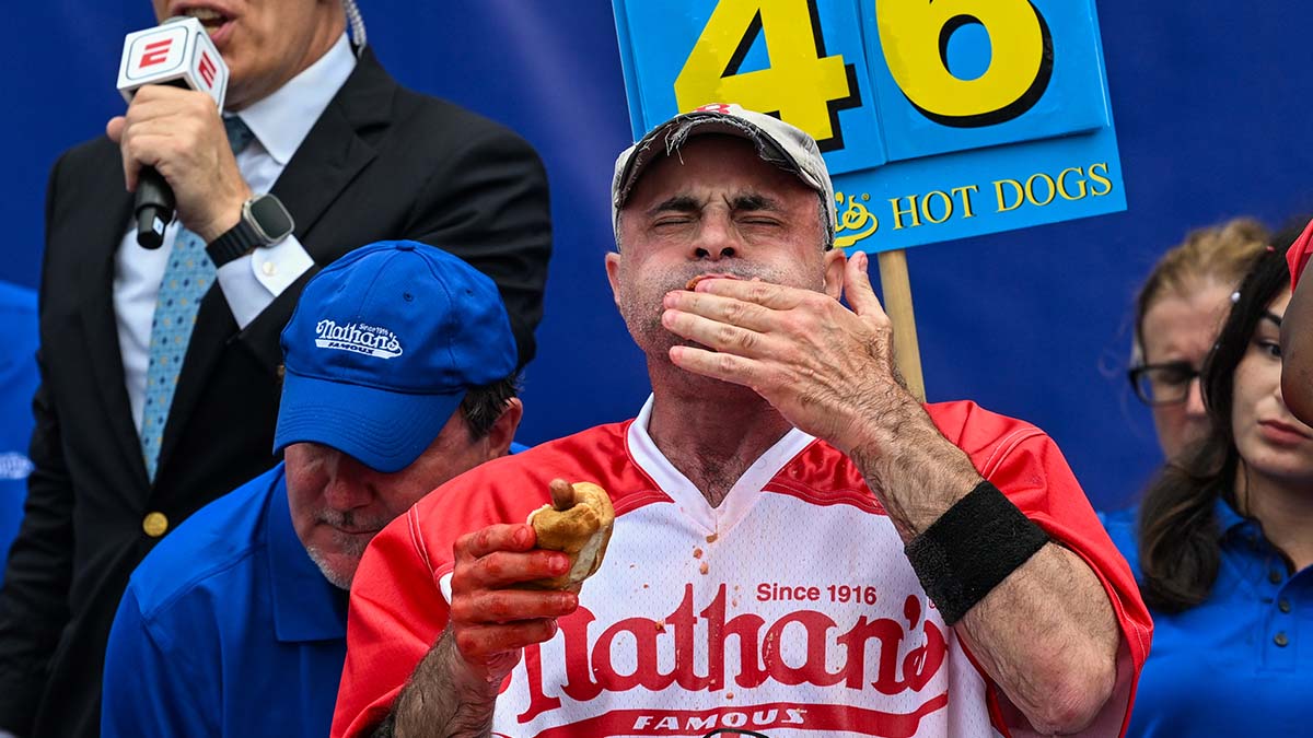 Nathan's Hot Dog Eating Contest Market Report Image