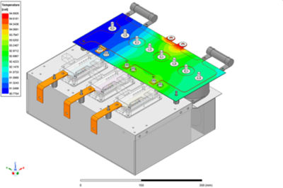 Simulation Converter