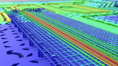 Vehicle Simulating Facets