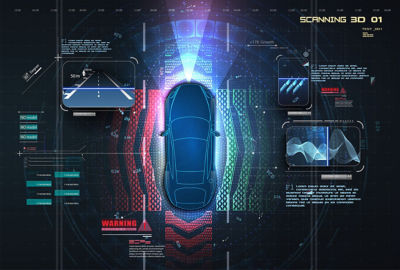 Autonomous System Validation