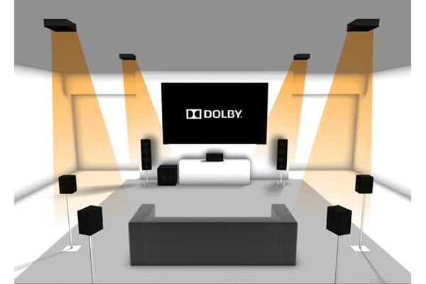 Dolby Atmos