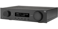 Home Theater Receivers