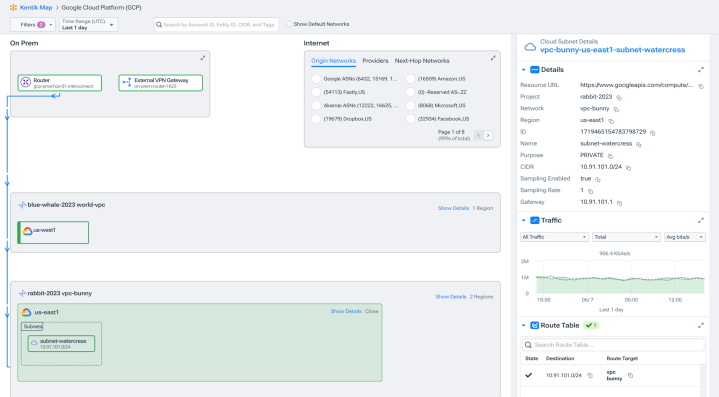 GCP Observability: Google Cloud route table inspection in Kentik