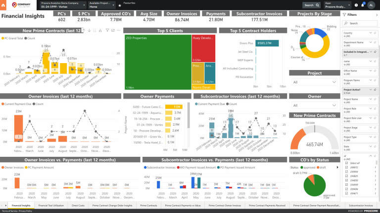 Procore Financials product screen