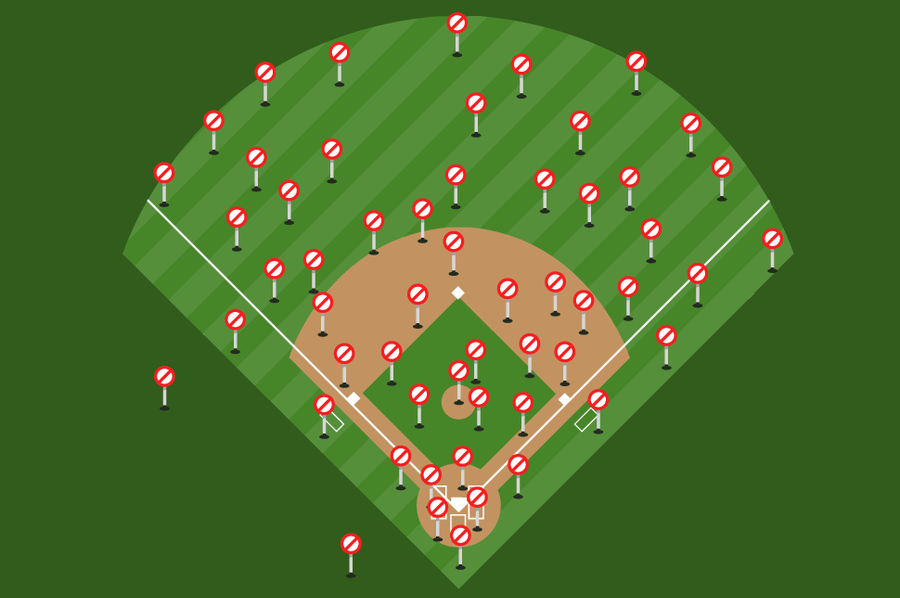 A Major League Pitcher&#39;s Guide To Baseball&#39;s Bullshit Unwritten Rules