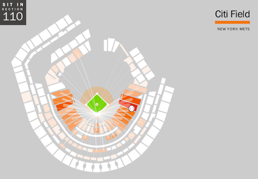 Where To Sit If You Want A Ball