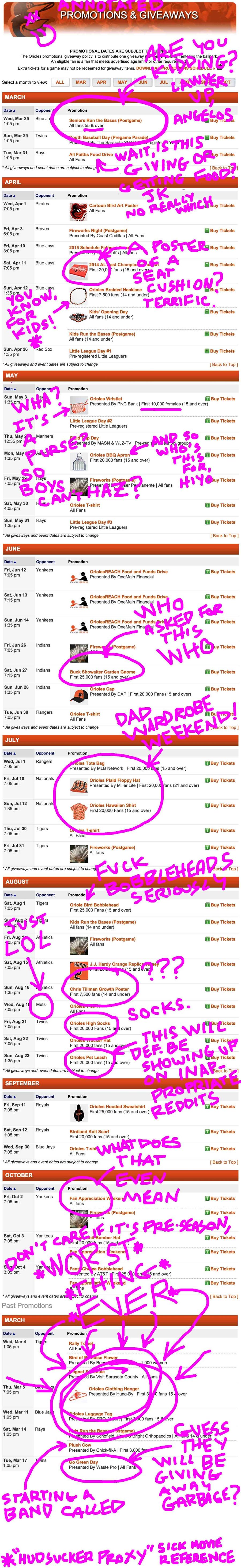 A Partially Annotated List of Baltimore Orioles Promotions And Giveaways