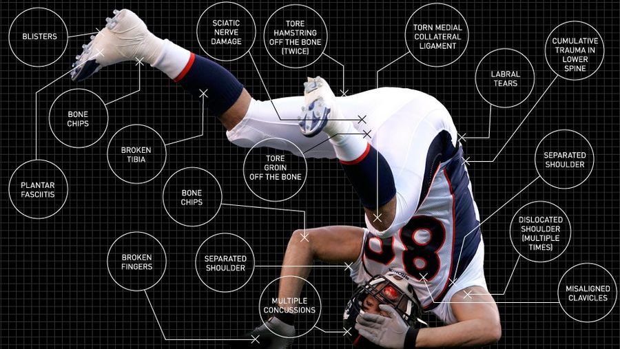 My Injury File: How I Shot, Smoked, And Screwed My Way Through The NFL