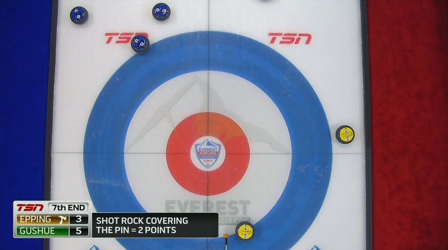 Curling Tries Out Its Version Of The Three-Point Line