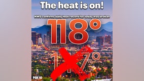 Arizona weather forecast: Excessive heat all weekend in Phoenix