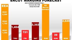 ERCOT issues Conservation Appeal for Thursday; what should you know?
