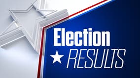 Live election results for WA's 2024 primary election