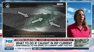 How to survive a rip current