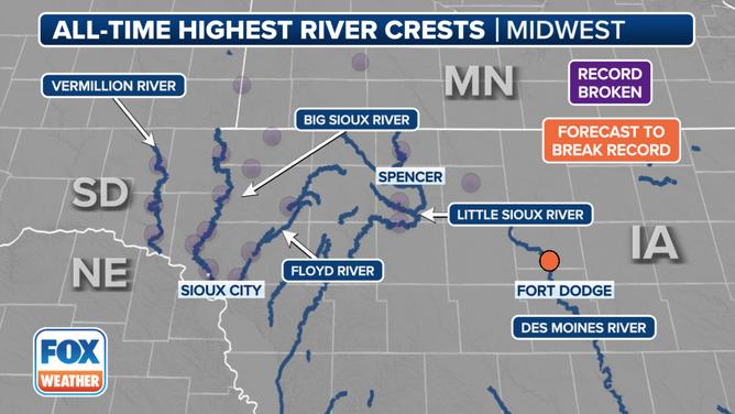 All-time river crests in the Midwest.