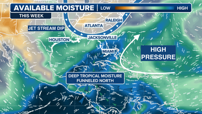 Tropical moisture set up