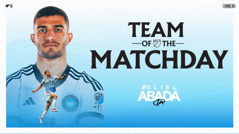 Charlotte FC Forward Liel Abada Named to MLS Team of the Matchday 