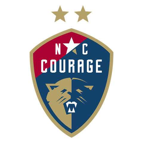 North Carolina Courage site address