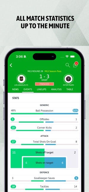 BeSoccer App