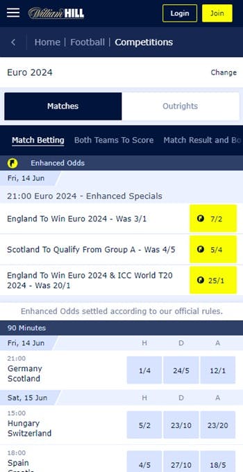 William Hill euros