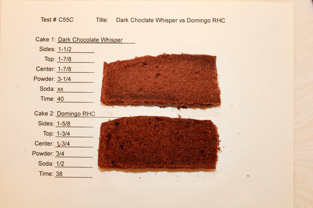 C55C Dark Chocolate Whisper vs Domingo RHC 10-9*11.jpg