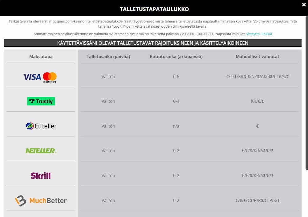Atlantic Spins Casinon maksuvaihtoehdot