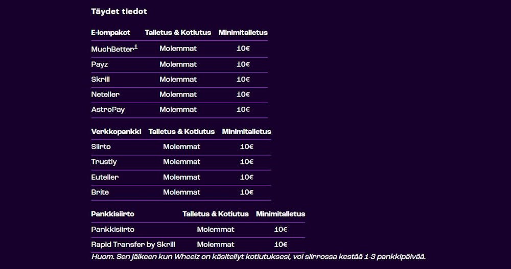 Wheelz Casinon maksuvaihtoehdot