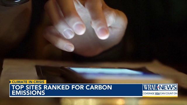 Top sites ranked for carbon emissions 