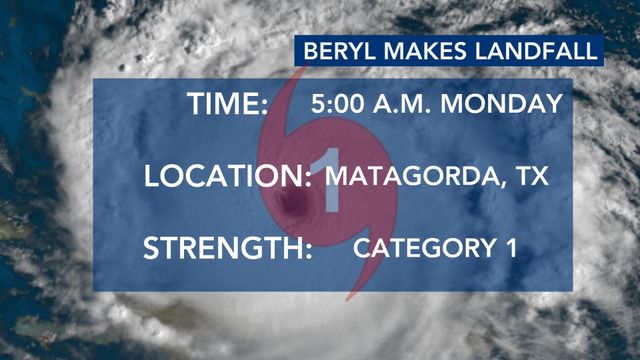 Hurricane Beryl makes landfall in Texas Monday morning