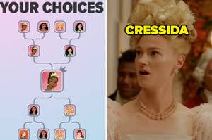 A branching chart titled "Your Choices" with various Disney princesses on the left. On the right is a woman labeled "Cressida" in a historical costume