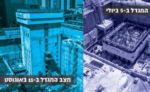 מרכז הנדלן - טכנולוגיה חדשה (צילום: צילום: ויתניה)