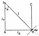 strength - the amount of energy transmitted (as by acoustic or electromagnetic radiation)