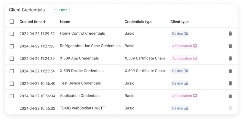 MQTT client credentials management