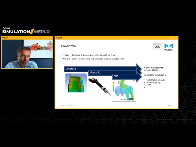 Ansys Video