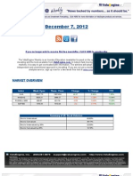 ValuEngine Weekly: $AM