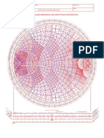 Normalized Impedance and Admittance Coordinates: Name Title Dwg. No