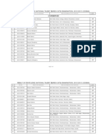 NTSE Result 2013 Result Odisha First Stage